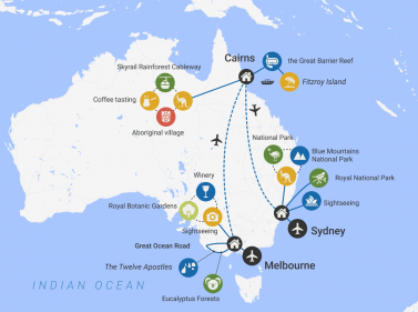 Best of Australia in 12 Days