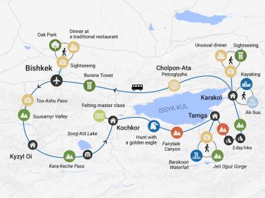 Grand Tour around Kyrgyzstan