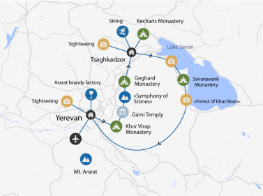 Winter Armenia: skiing and sightseeing