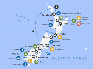 Around New Zealand in 14 Days