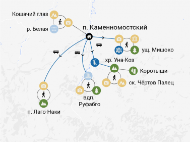 Active Family Tour in Adygea